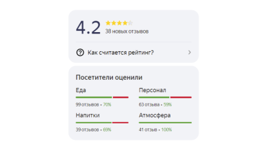 Photo of Как выбрать автомобиль для семьи