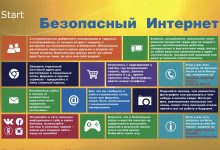 Photo of Как выбрать автомобиль для семьи с детьми