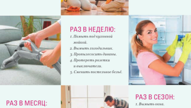 Photo of «Как поддерживать чистоту в доме»