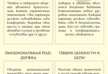 Photo of «Как сохранить гармонию в отношениях»