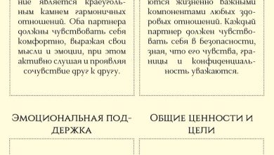 Photo of «Как сохранить гармонию в отношениях»