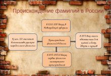 Photo of «Семейные традиции и обычаи»