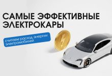 Photo of Автомобили с самым эффективным двигателем